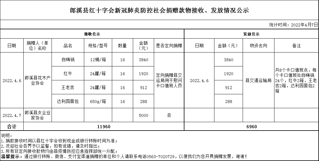 微信图片_20220407163353.png