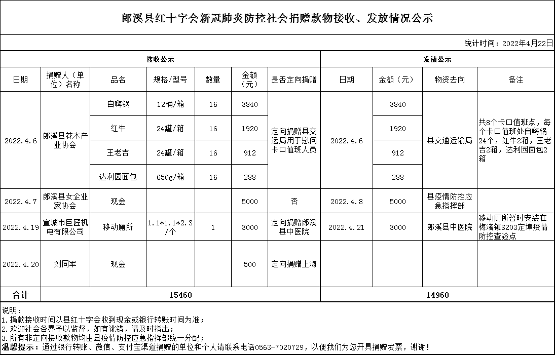 微信图片_20220422154143.png