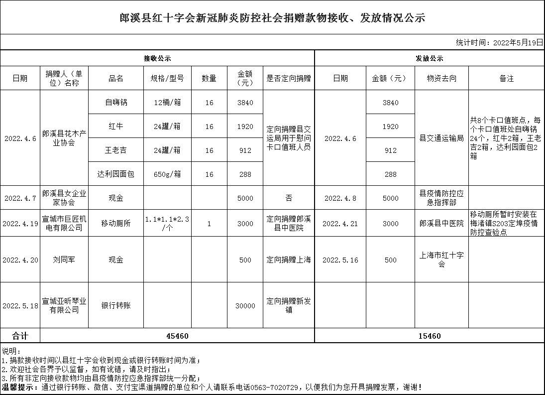 微信图片_20220519165007.png