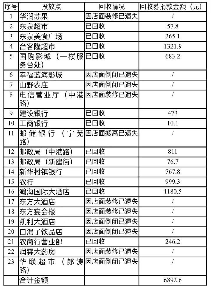 微信图片_20220524102415.jpg