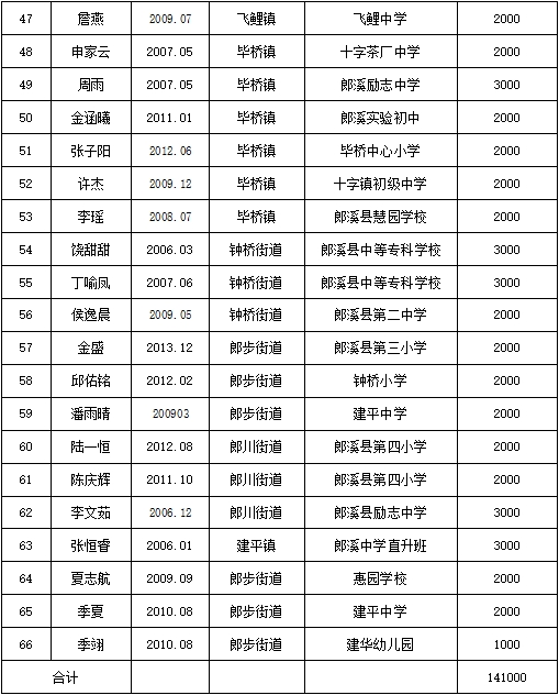 1703061385158480.jpg